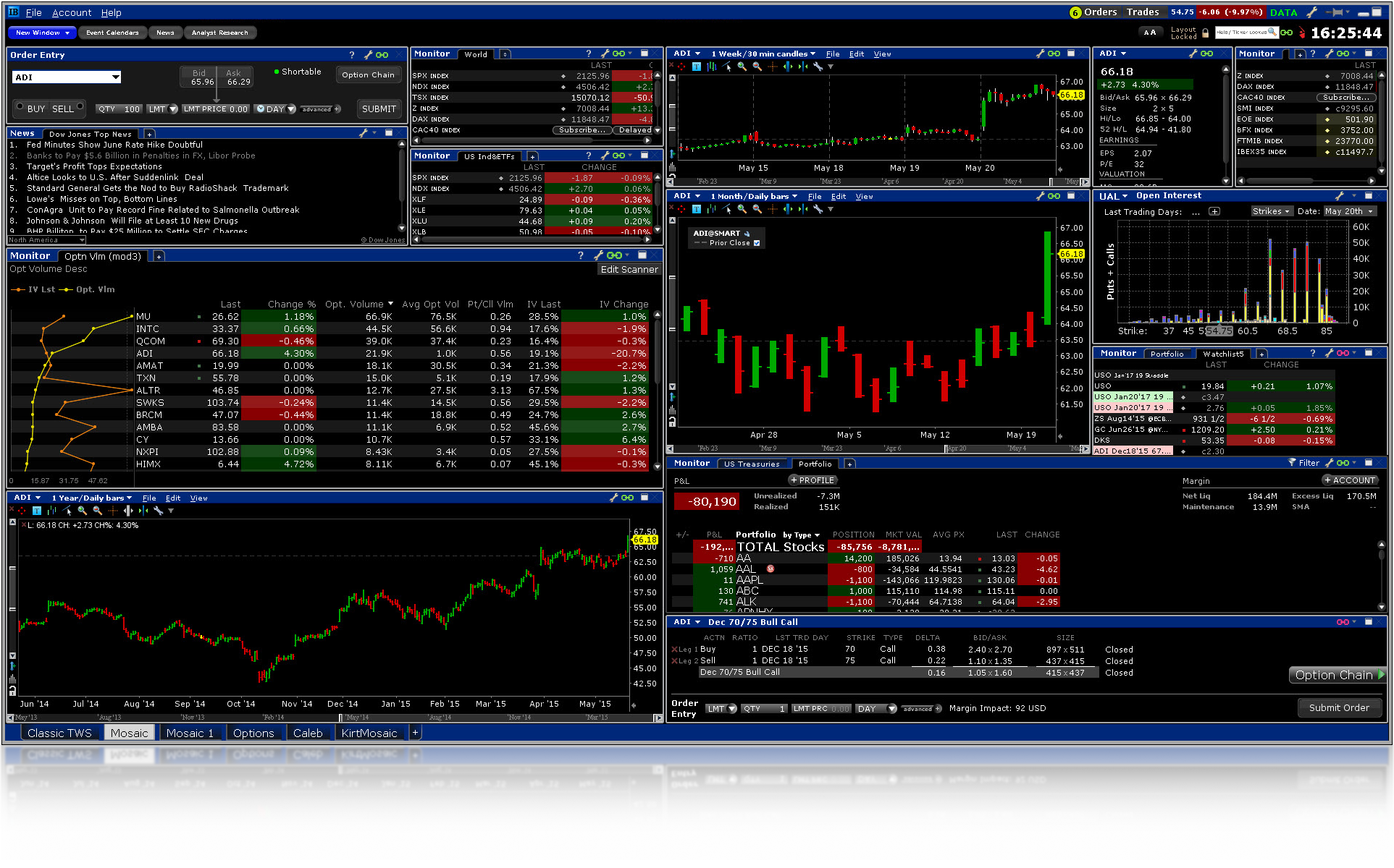 Global Trading Platform - IB Trader Workstation ...